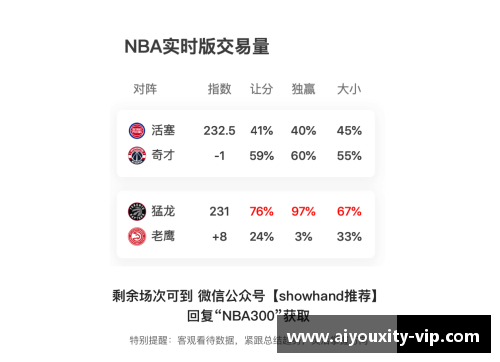 NBA：密尔沃基牡鹿队的赛季展望与球队动态