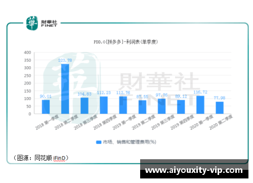 爱游戏体育湘钢生产经营水平再上新台阶，一季度销售收入、利润创企业新高