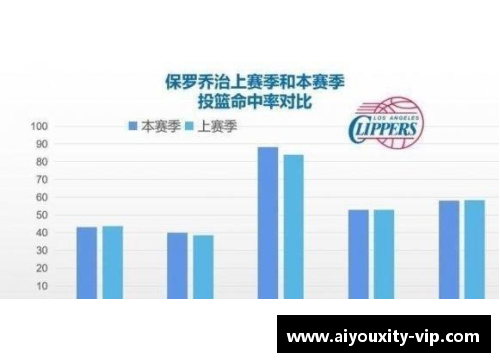 ayx爱游戏体育官网NBA赛程精彩回顾与关键战况分析 - 副本