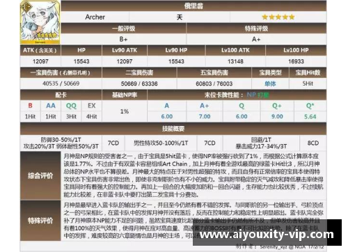 ayx爱游戏体育官网足球评级卡球星卡的收藏价值与市场趋势全面解析 - 副本