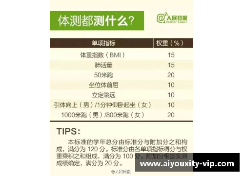 ayx爱游戏体育官网高效体育单招培训学校电话联系方式汇总