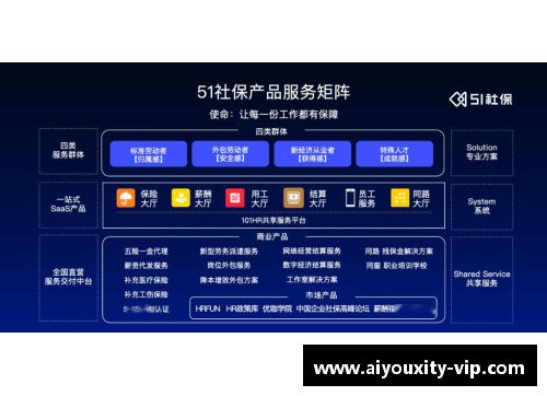 ayx爱游戏体育官网2018年国民经济和社会发展的新篇章